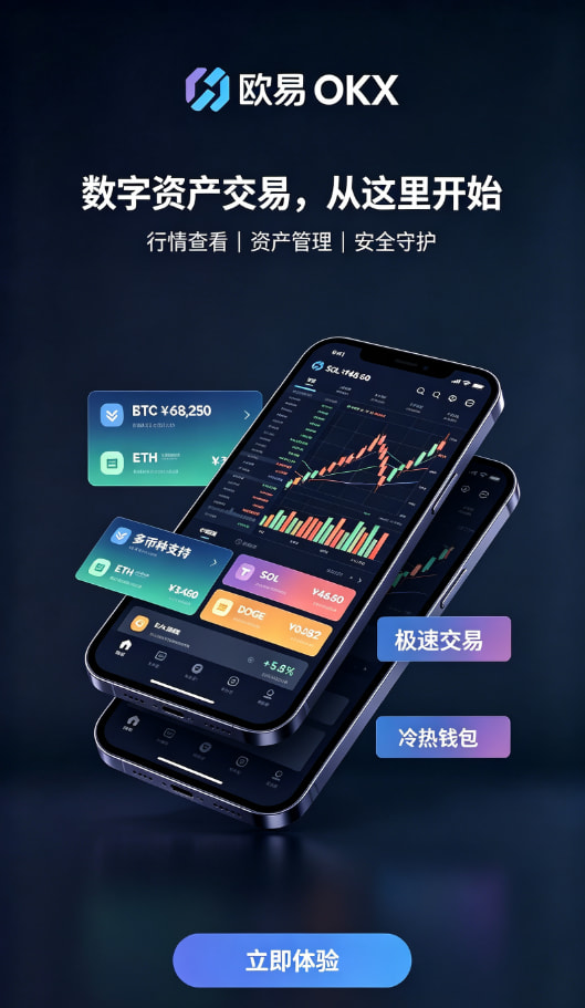 欧交易所APP官方网站配图2